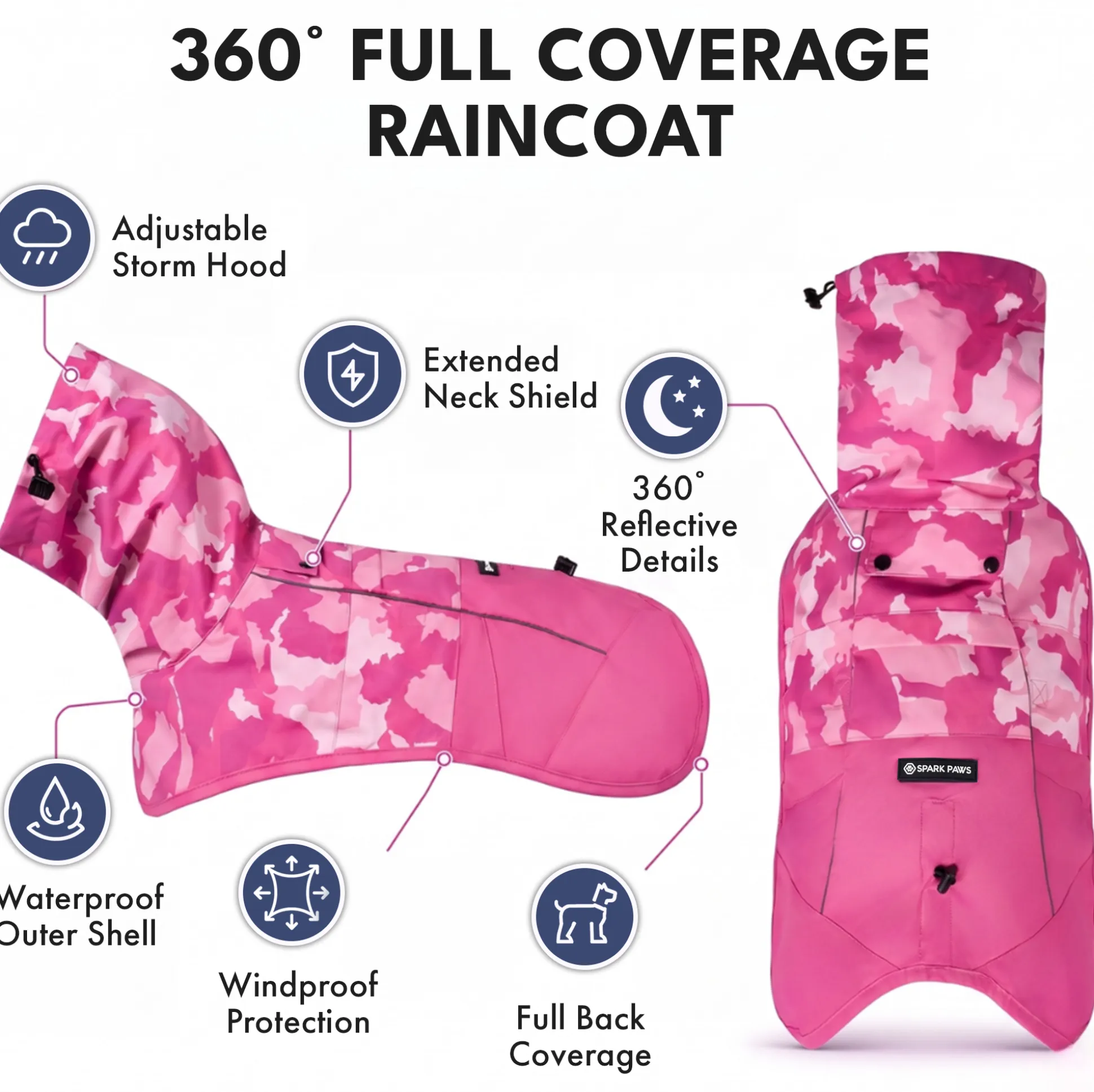 Breatheshield™ Dog Raincoat - Camo Pink
