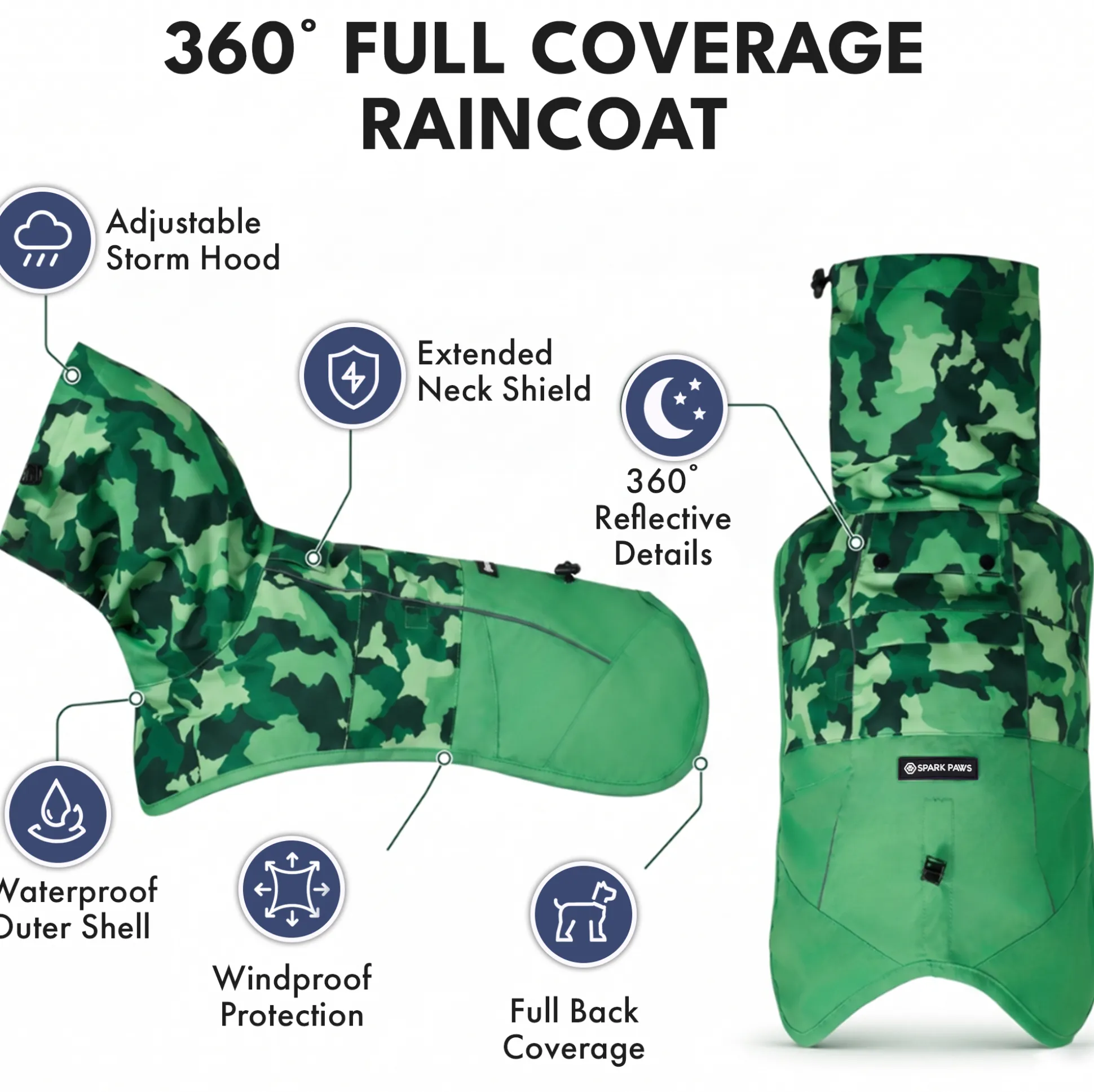 Breatheshield™ Dog Raincoat - Camo Green