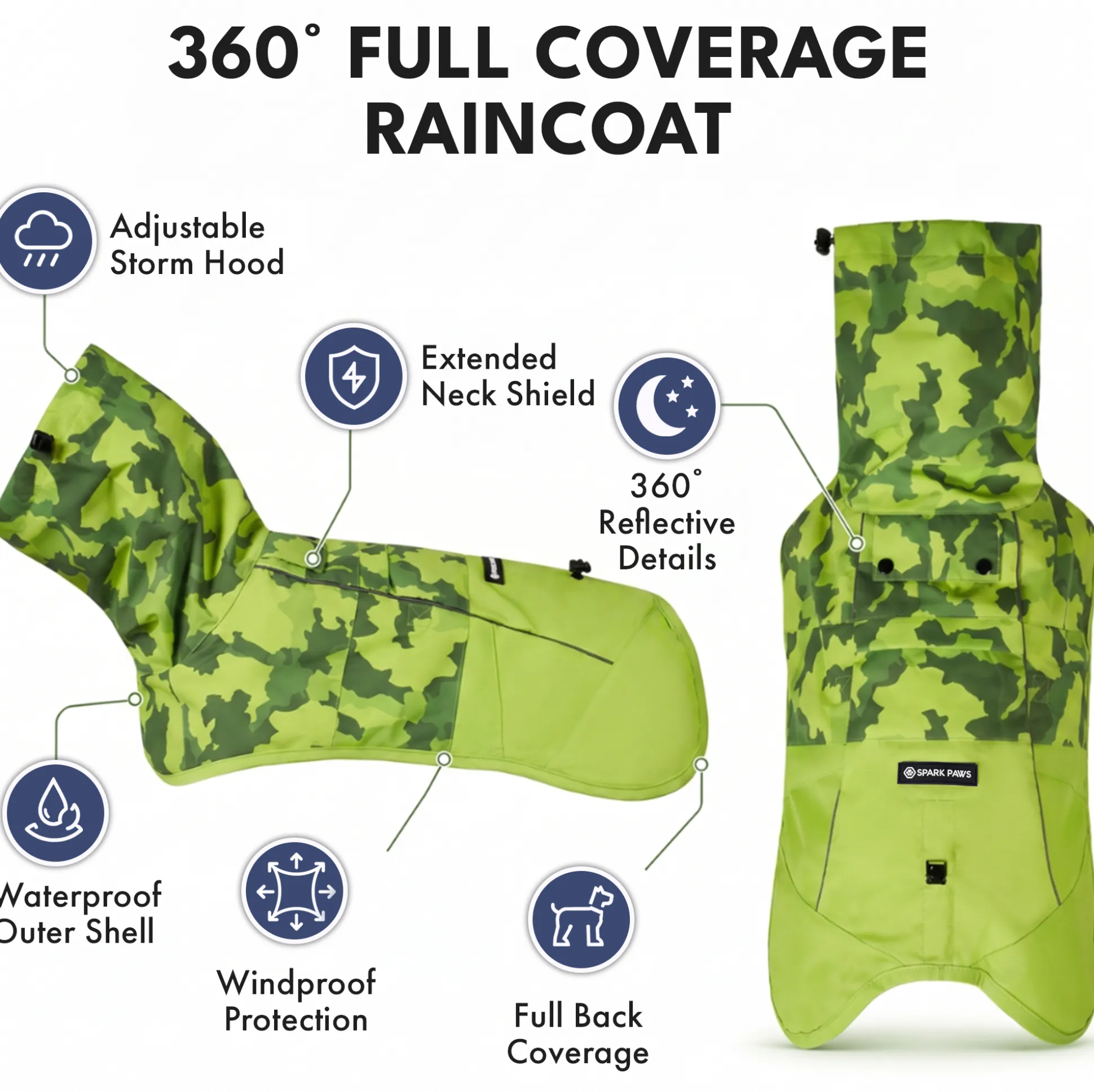 Breatheshield™ Dog Raincoat - Camo Lime