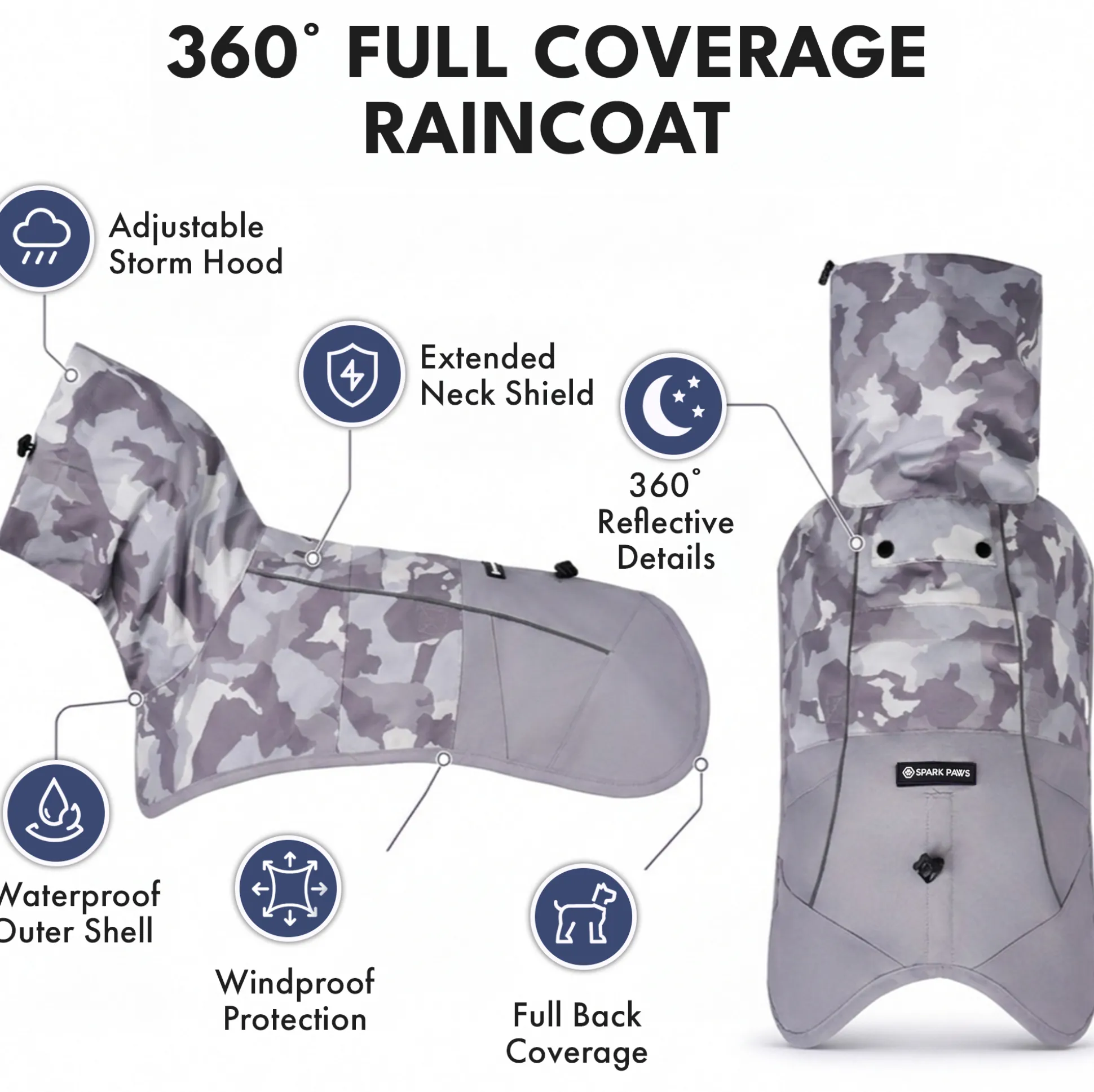 Breatheshield™ Dog Raincoat - Camo Grey