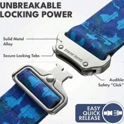 Comfort Control Collar Set - Blue Camo
