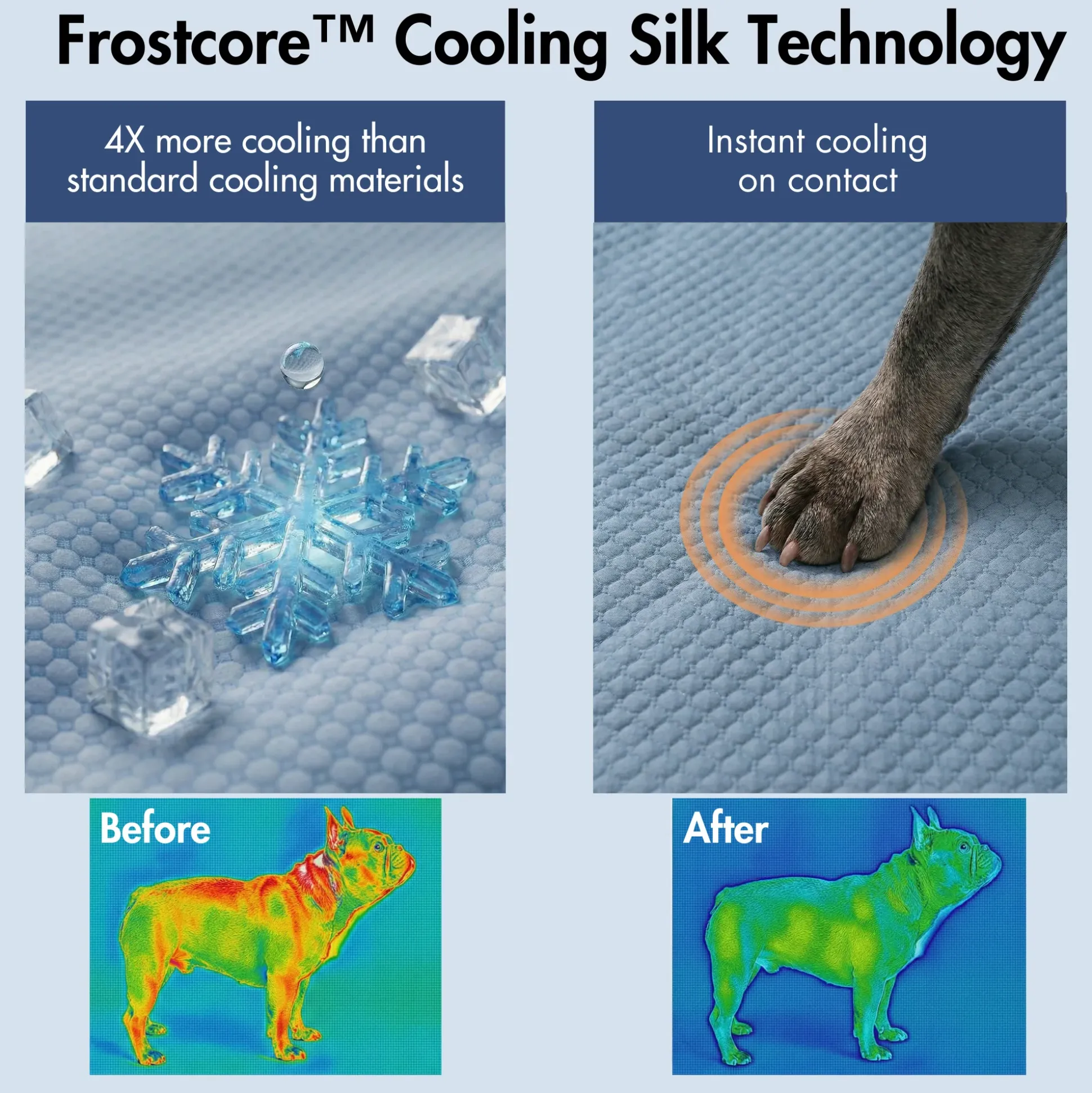 Frostcore™ Cooling Couch Cover Dog Bed