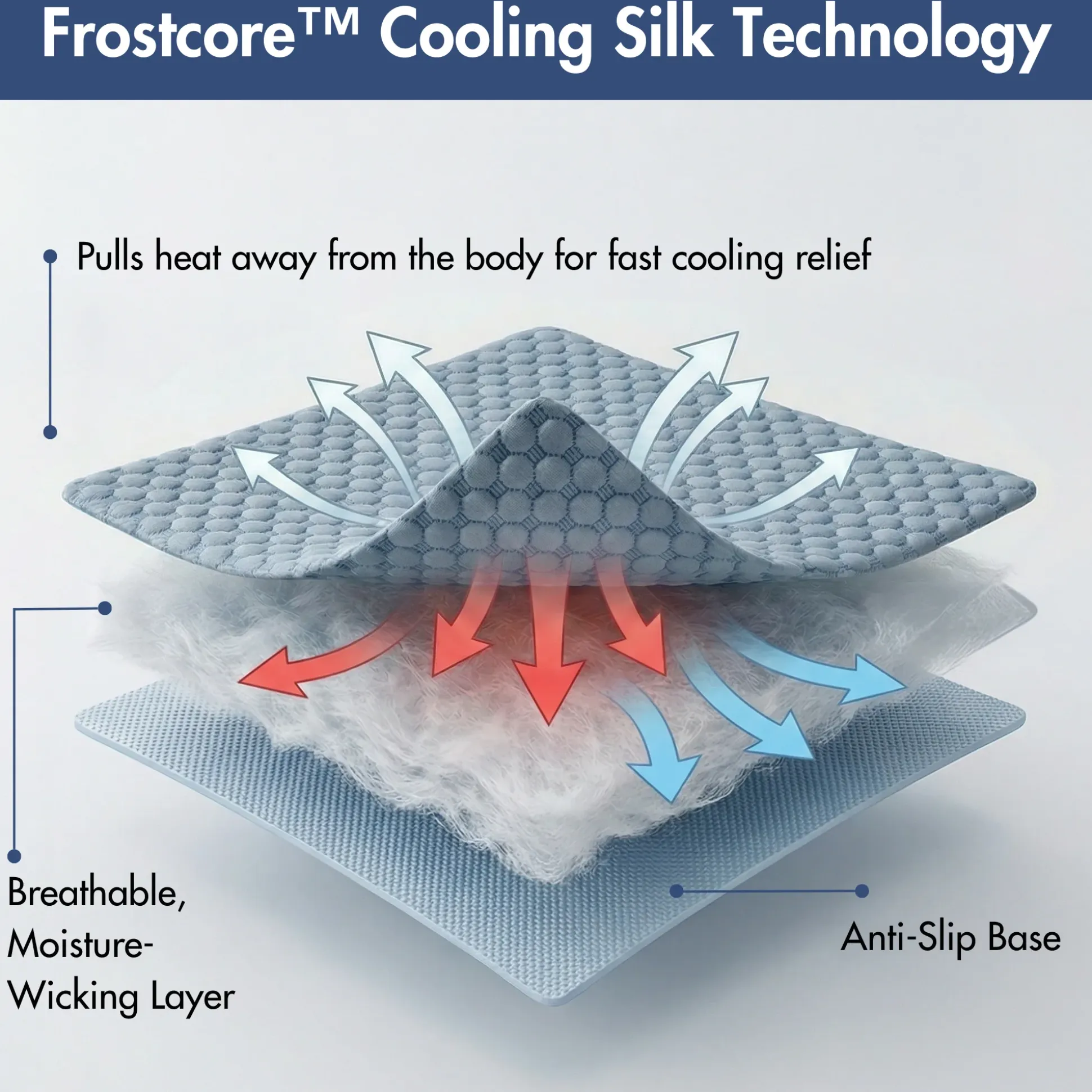 Frostcore™ Cooling Couch Cover Dog Bed