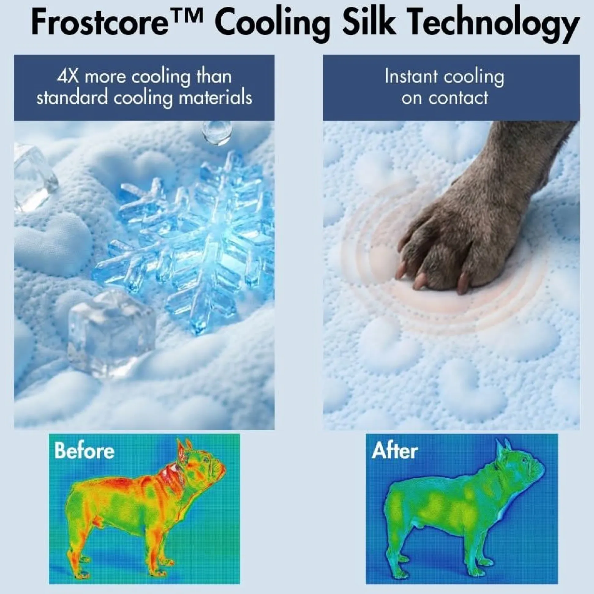 Frostcore™ Cooling Couch Cover Dog Bed