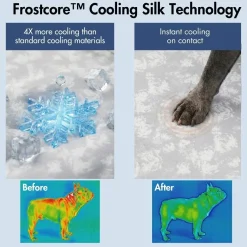 Frostcore™ Cooling Couch Cover Dog Bed