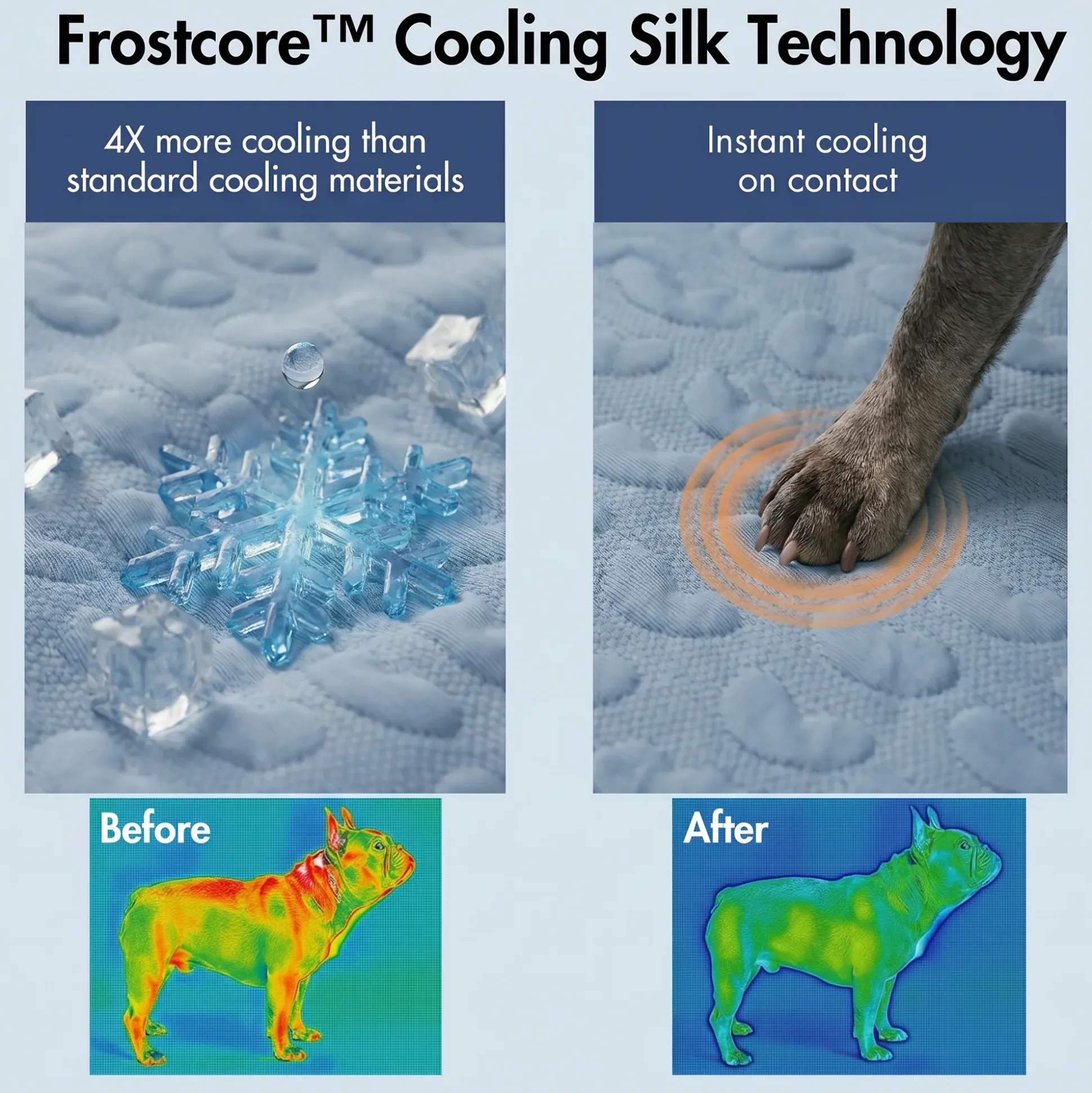 Frostcore™ Cooling Couch Cover Dog Bed