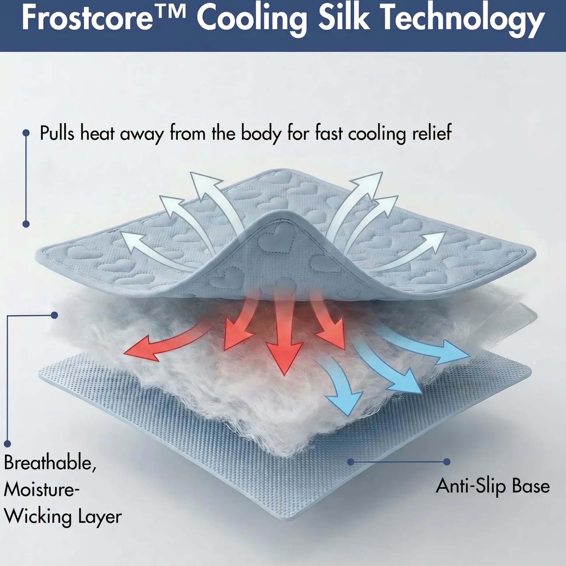 Frostcore™ Cooling Couch Cover Dog Bed
