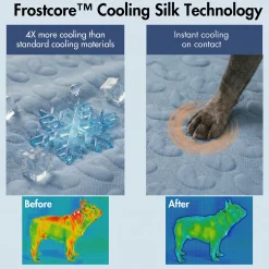Frostcore™ Cooling Couch Cover Dog Bed and Cooling Mat Sets