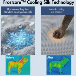 Frostcore™ Cooling Couch Cover Dog Bed and Cooling Mat Sets
