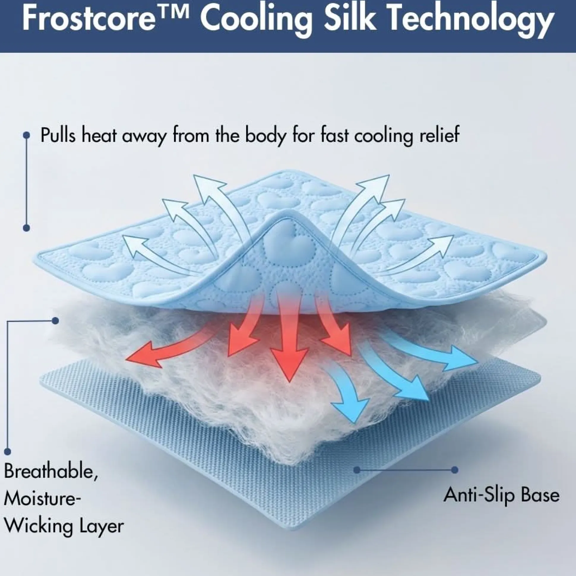 Frostcore™ Cooling Couch Cover Dog Bed - Hearts Blue