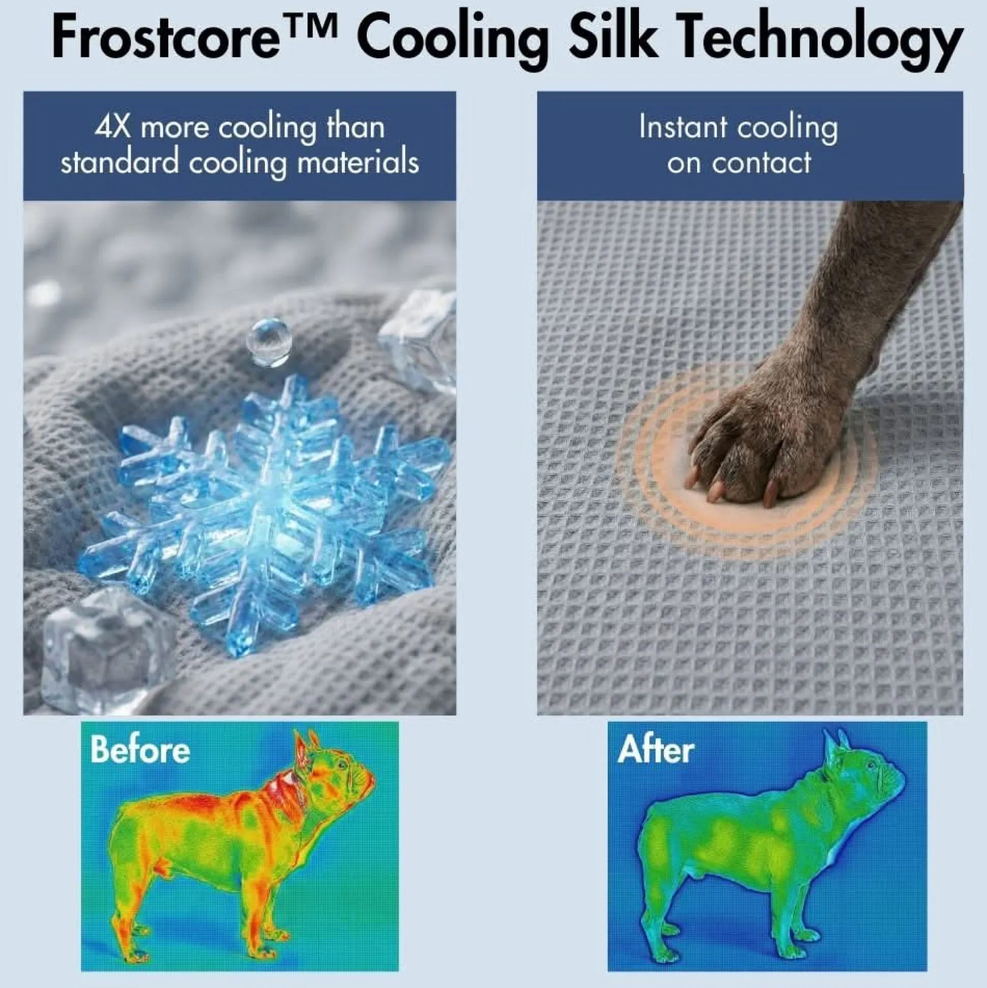 Frostcore™ Cooling Couch Cover Dog Bed - Waffle Grey