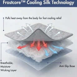 Frostcore™ Cooling Couch Cover Dog Bed - Hearts Grey