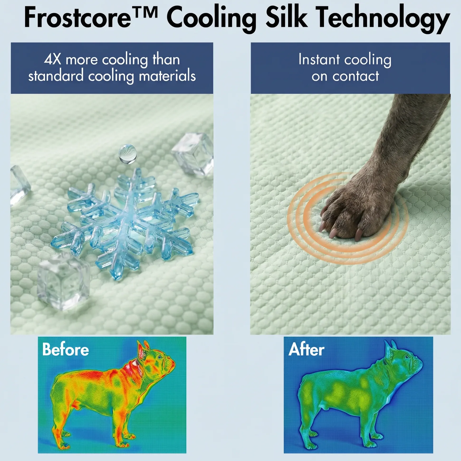 Frostcore™ Cooling Couch Cover Dog Bed - Orb Green