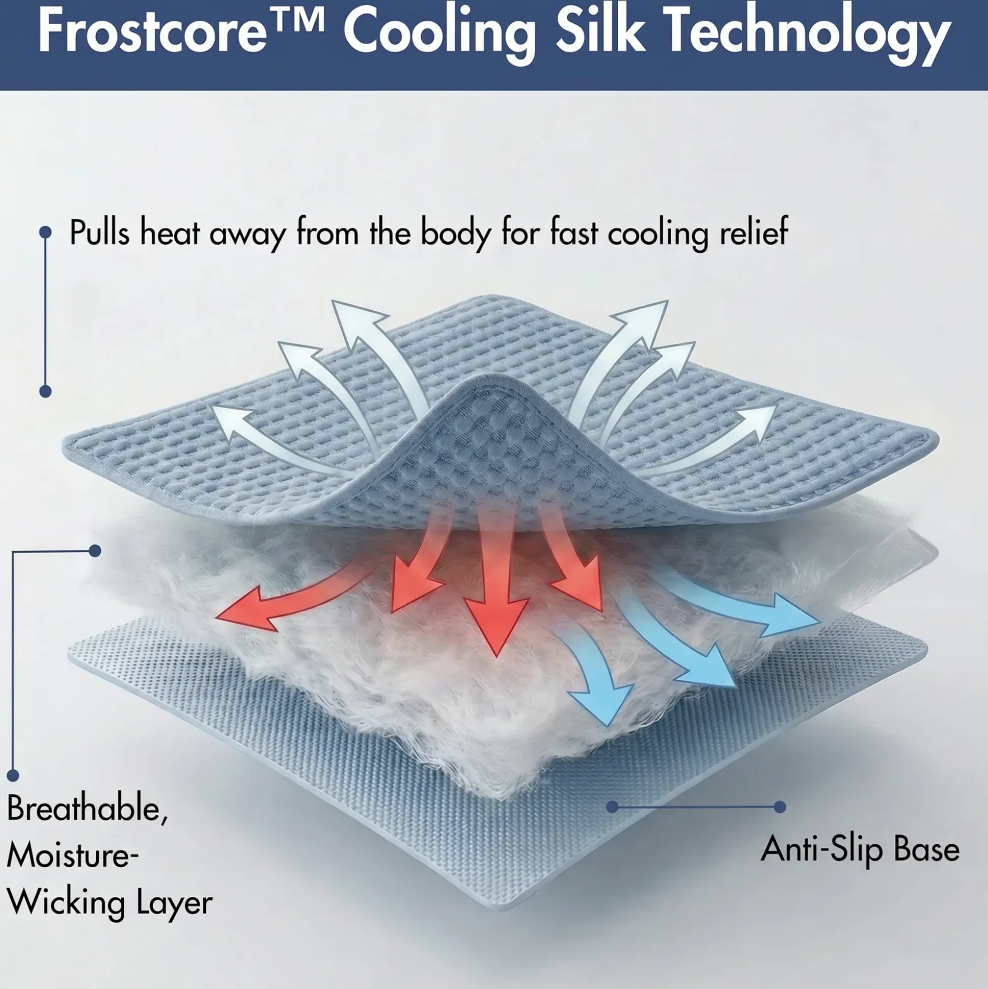 Frostcore™ Cooling Couch Cover Dog Bed - Waffle Ash Blue