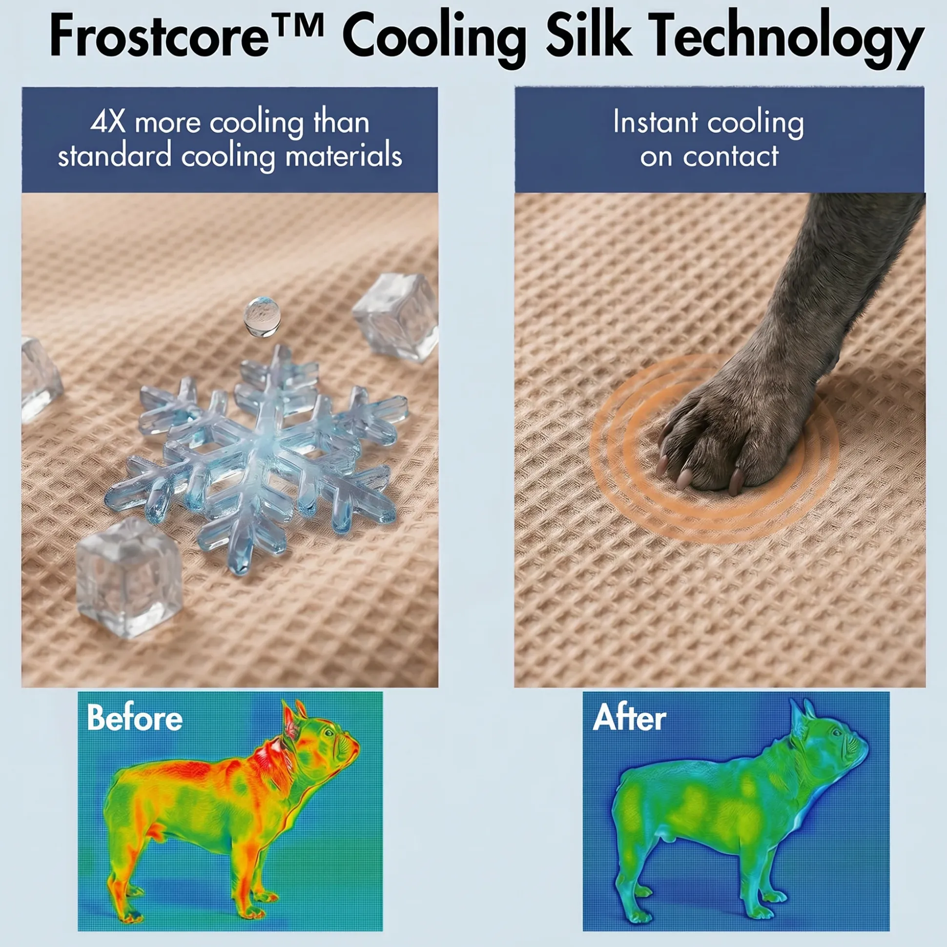 Frostcore™ Cooling Couch Cover Dog Bed - Waffle Brown