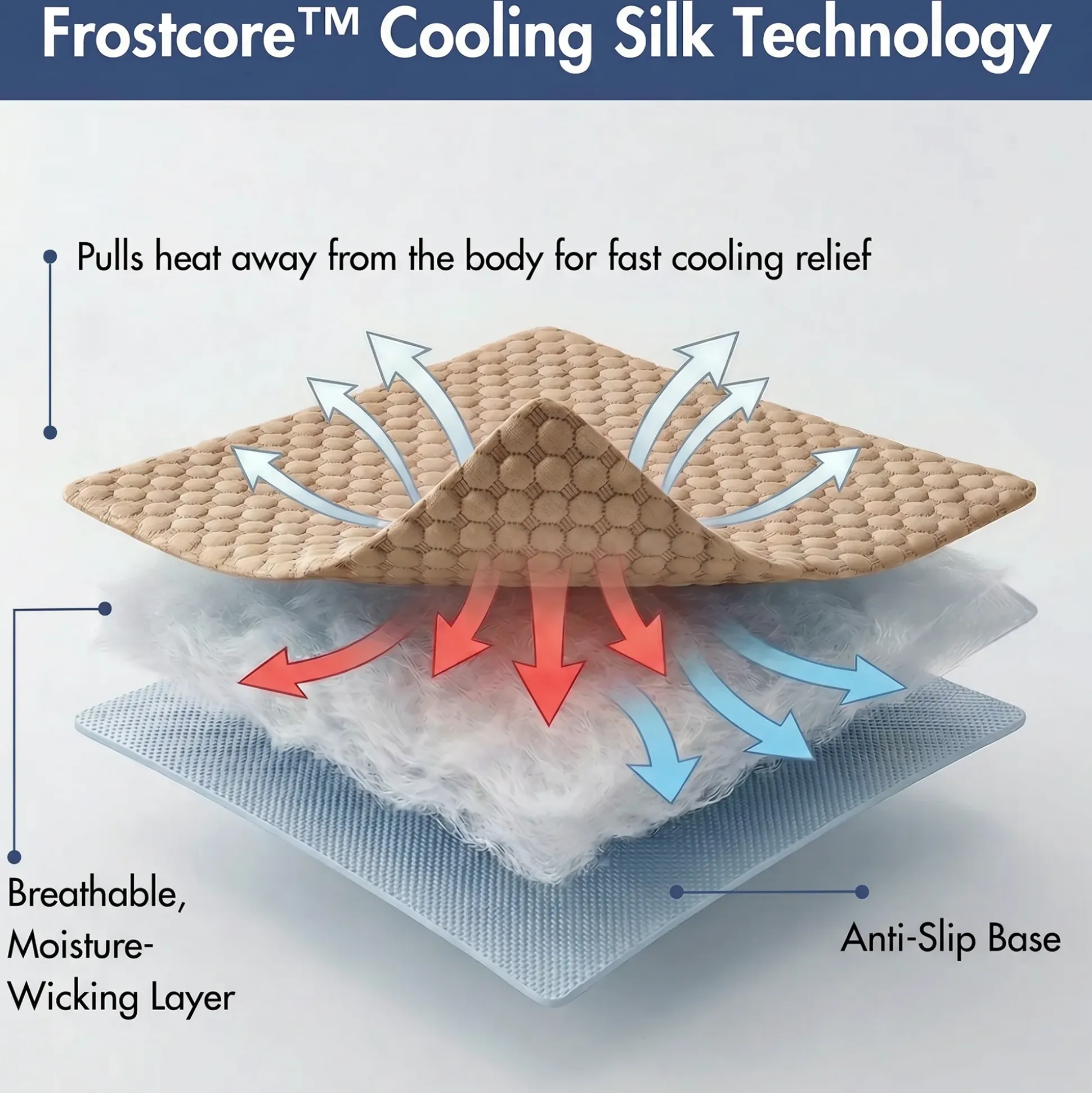 Frostcore™ Cooling Couch Cover Dog Bed - Waffle Brown