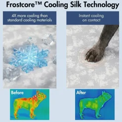 Frostcore™ Cooling Mat - Clouds Grey