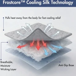 Frostcore™ Cooling Mat - Hearts Grey