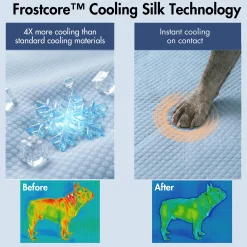 Frostcore™ Cooling Mat 2 Pack