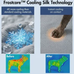 Frostcore™ Cooling Mat 2 Pack