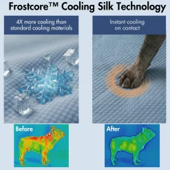 Frostcore™ Cooling Mat 2 Pack