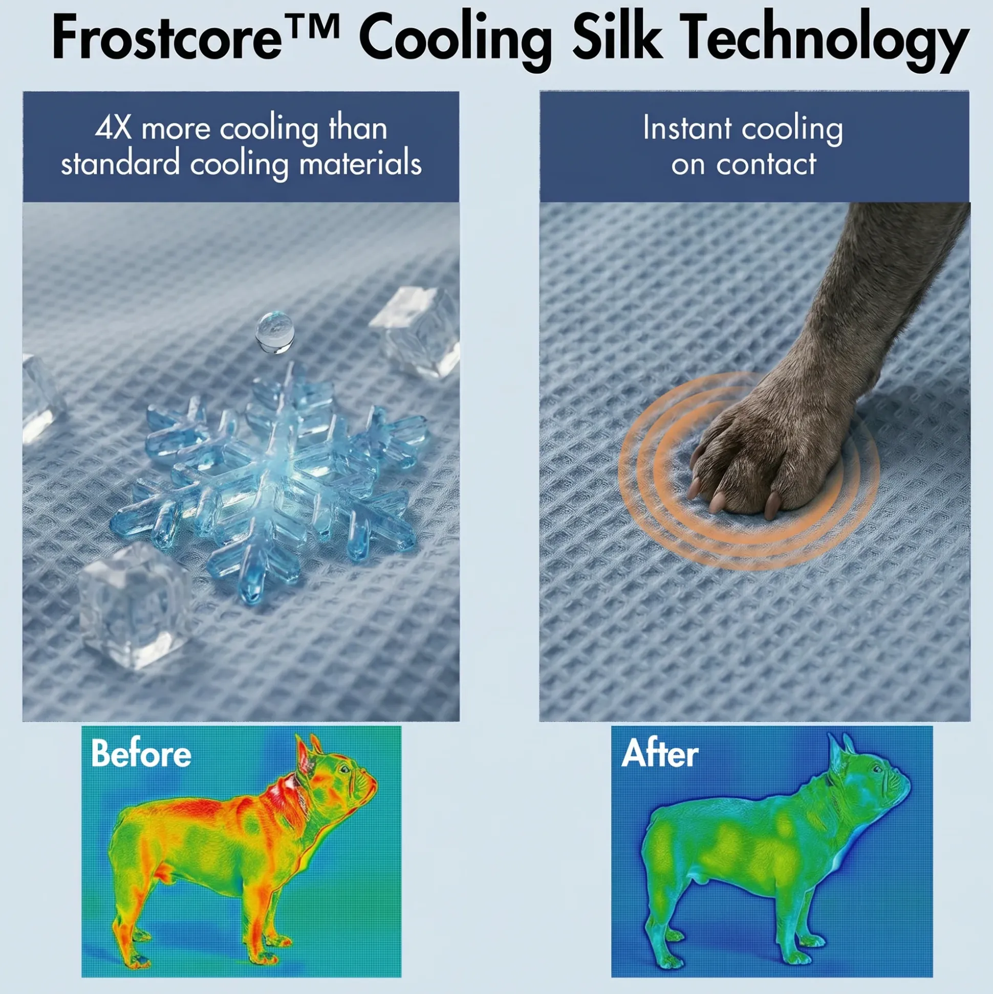 Frostcore™ Cooling Mat - Waffle Ash Blue