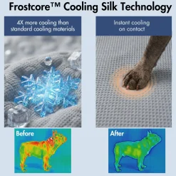Frostcore™ Dog Cooling Car Seat Beds