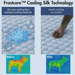 Frostcore™ Dog Cooling Car Seat Bed - Ash Blue