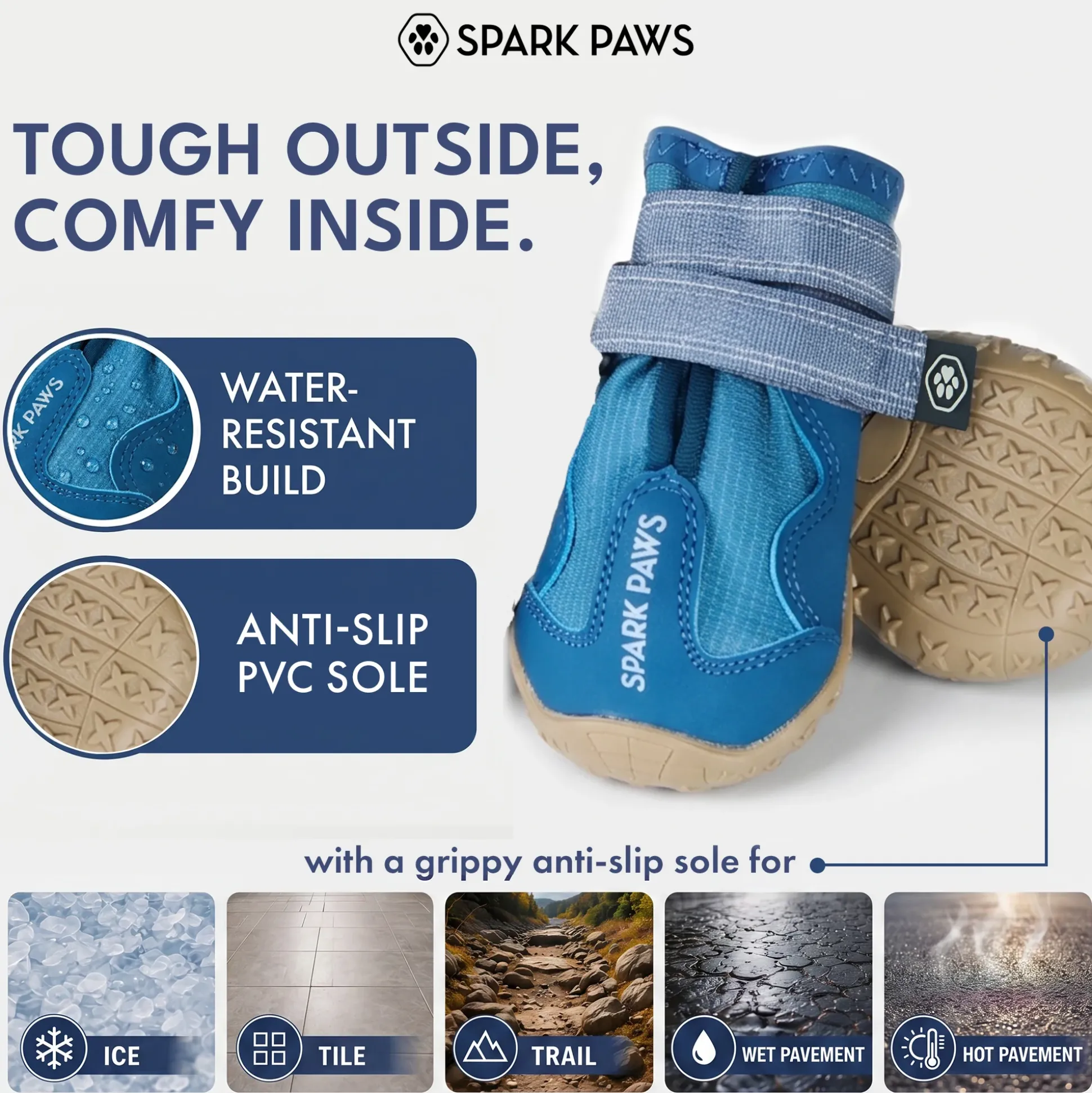 Spark Paws 365 - The All-Season Dog Shoes - Blue